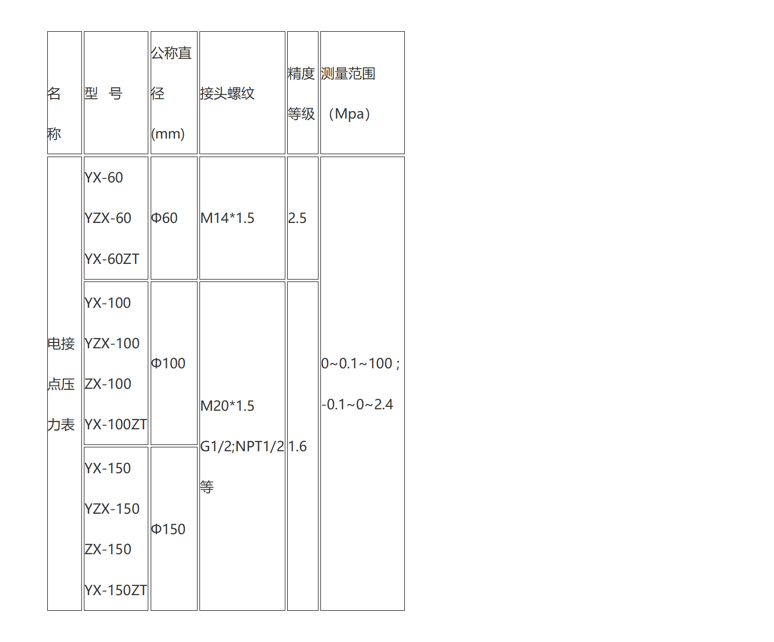 新建 DOC 文檔 (3)_01(4).png