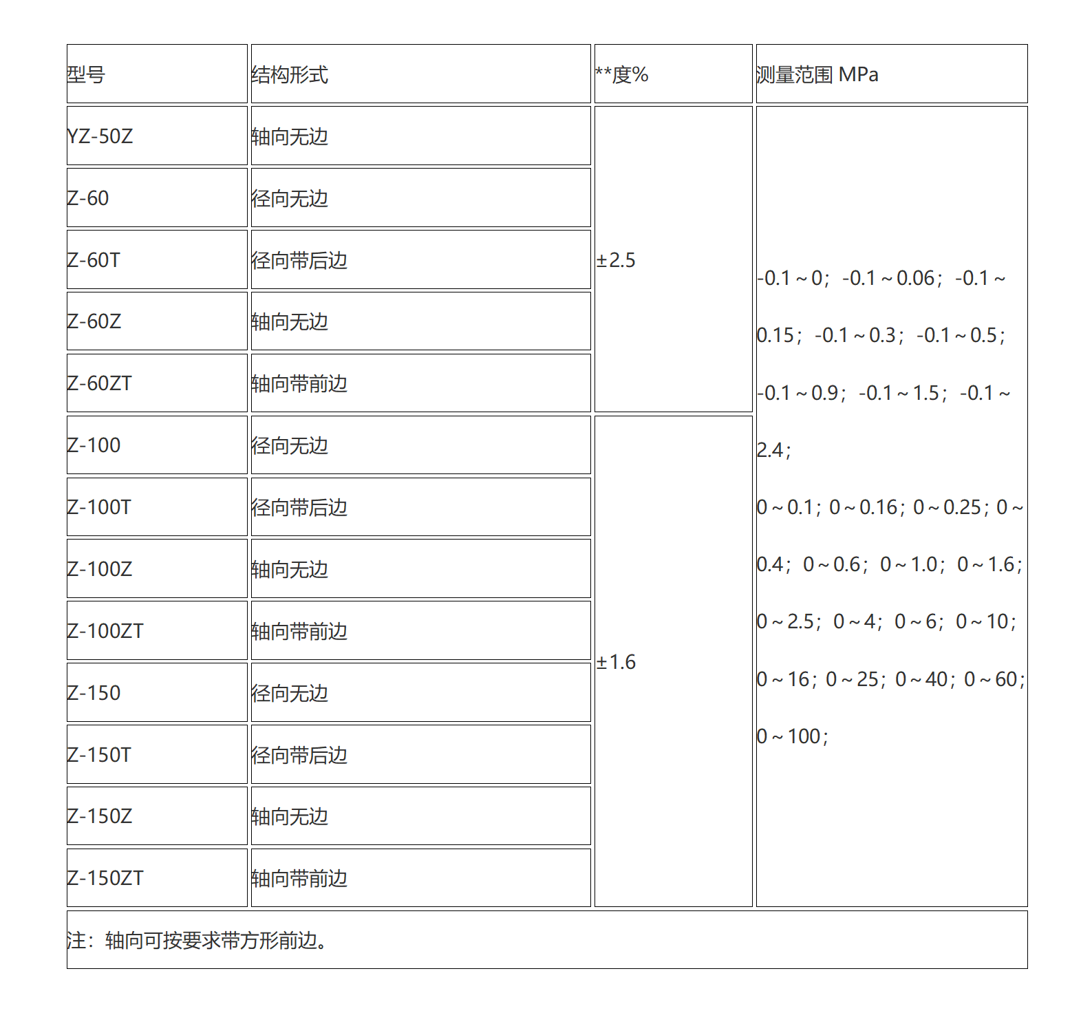 新建 DOC 文檔 (3)_01(5).png