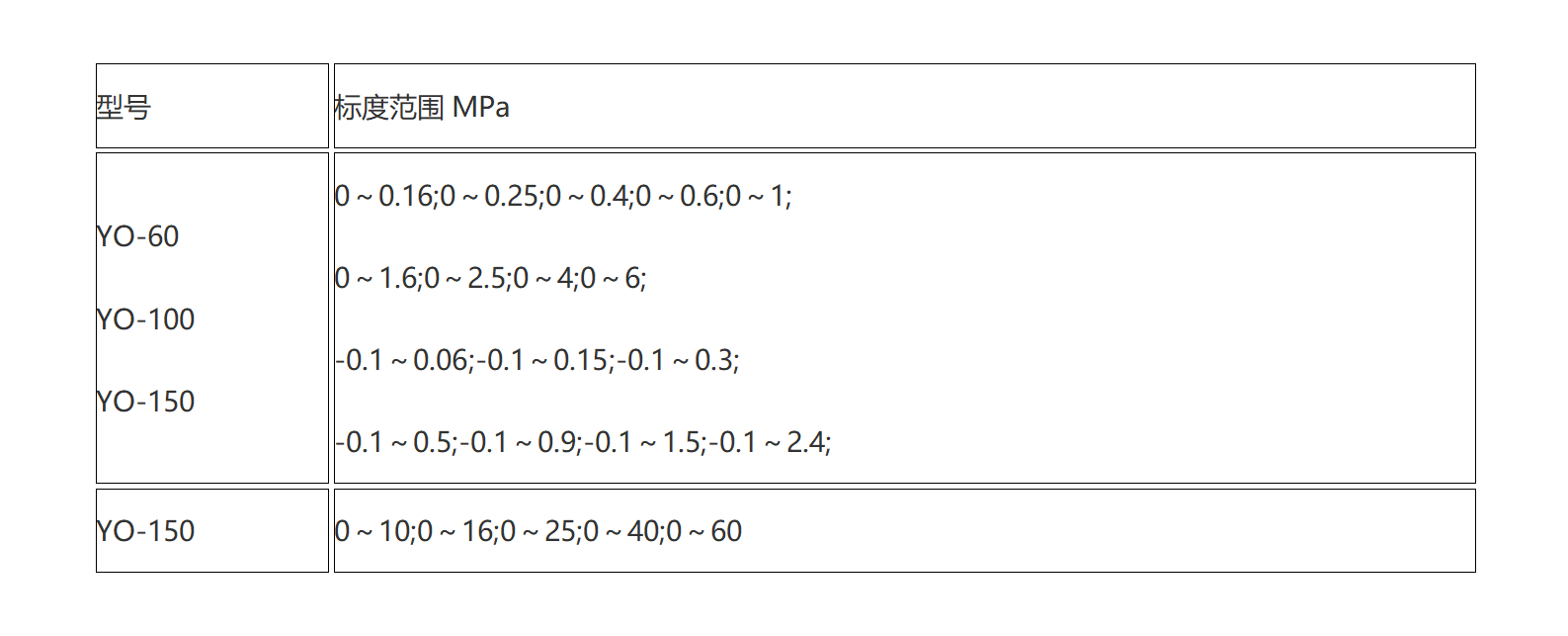 新建 DOC 文檔 (3)_01(7).png