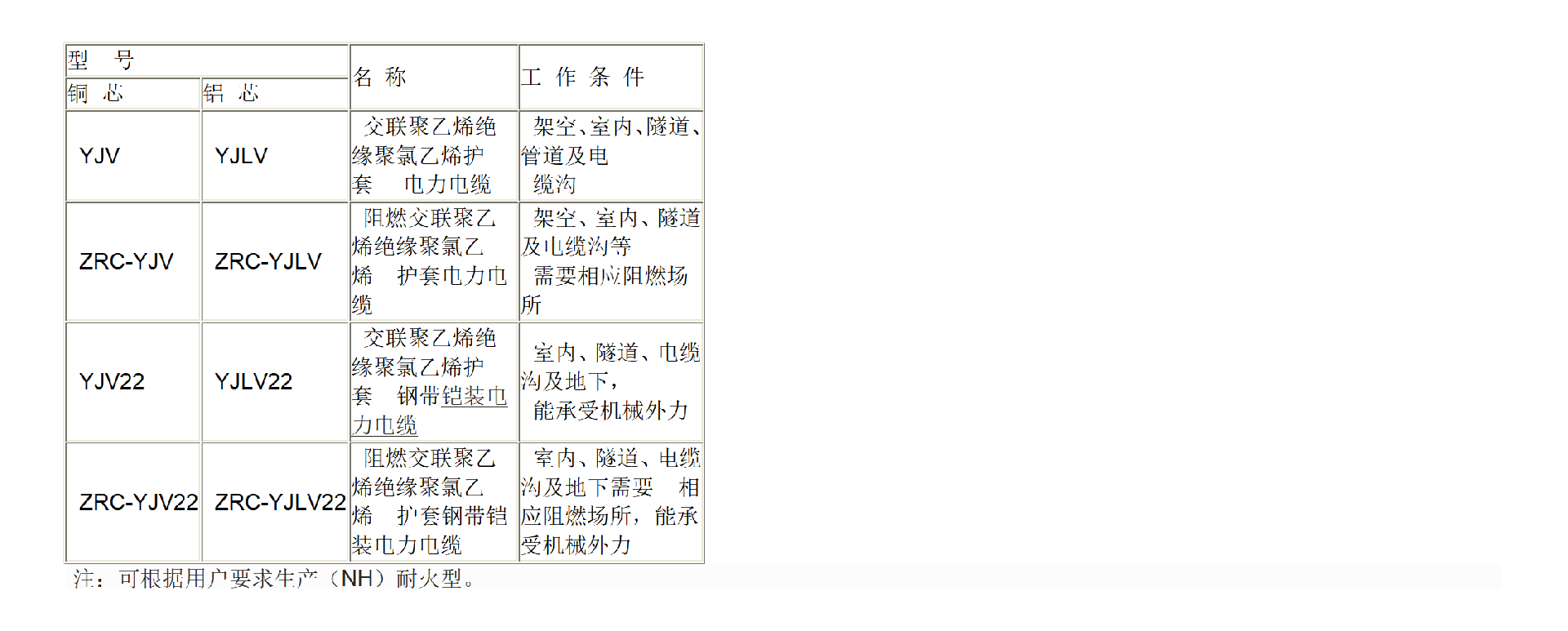 新建 DOC 文檔 (3)_01(5).png