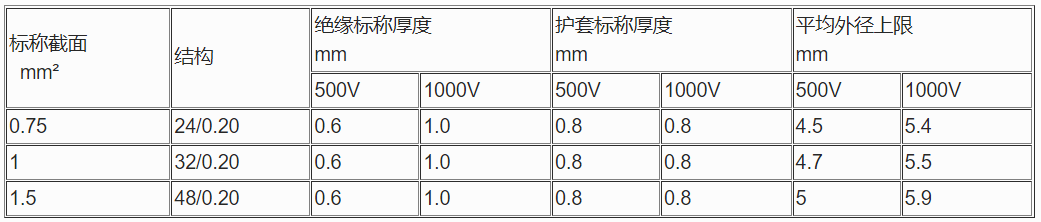 企業(yè)微信截圖_20230620153255.png