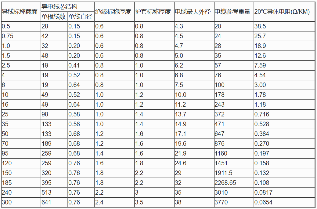 企業(yè)微信截圖_20230620154259.png