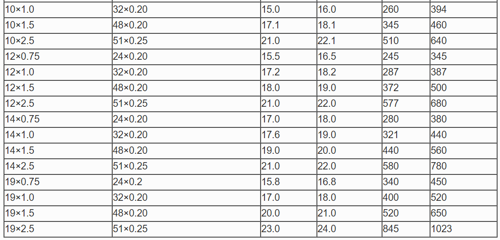 企業(yè)微信截圖_20230620155322.png