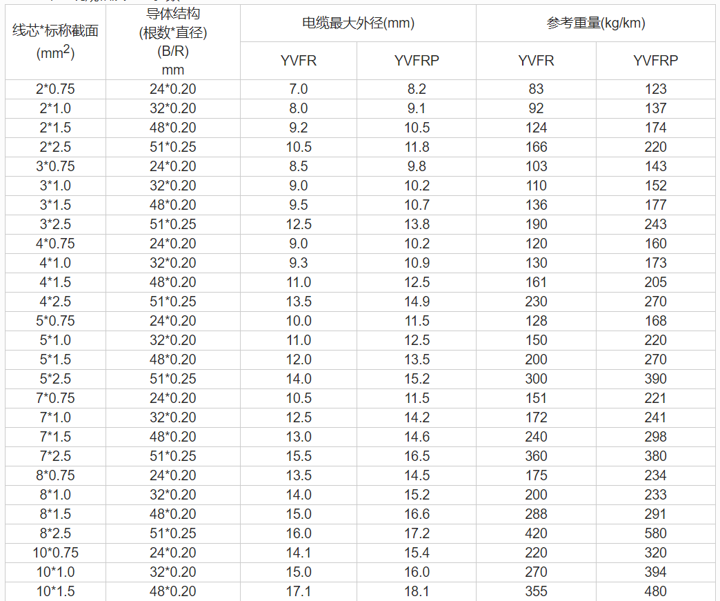 企業(yè)微信截圖_20230620160441.png