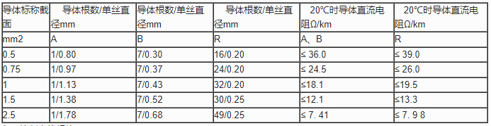 企業(yè)微信截圖_20230625145746.png