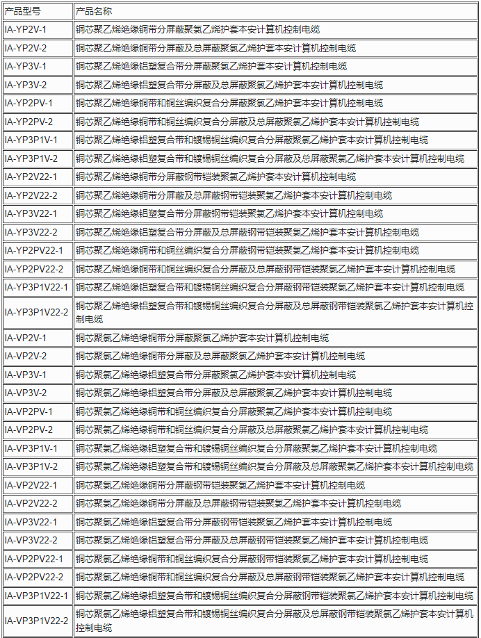 企業(yè)微信截圖_20230625163234.png