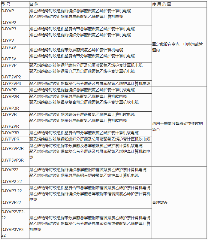 企業(yè)微信截圖_20230627152740.png