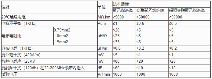 企業(yè)微信截圖_20230627154455.png