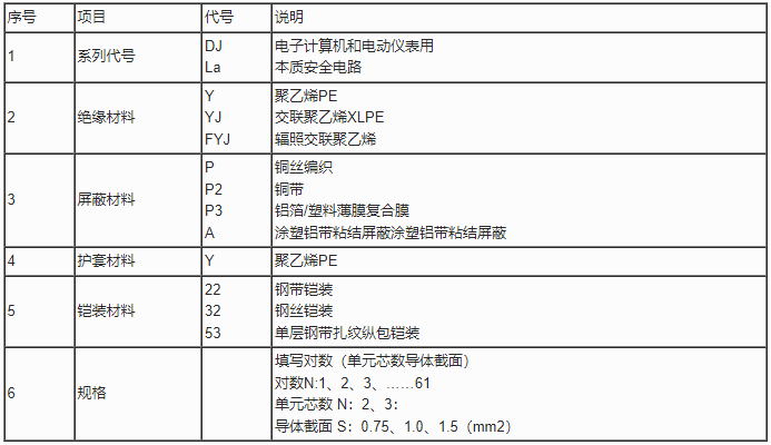 企業(yè)微信截圖_20230627154808.png