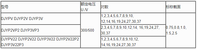 企業(yè)微信截圖_20230627164907.png